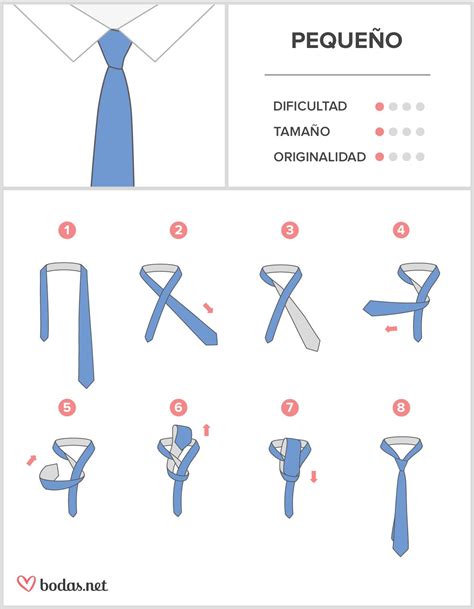 Nudos de corbata: tipos y cómo hacerlos ¡paso a。